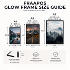 FRAAPOS GlowFrame size guide: A4 21 x 29.7 cm, A3 29.7 x 42 cm, A2 42 x 59.4 cm